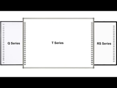 Υπέρυθρο διαλογικό Whiteboard