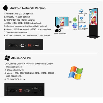 Διαδραστική οθόνη διαφήμισης LCD, ψηφιακή πινακίδα κιόσκι ελεύθερος