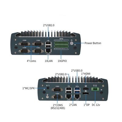 IBOX-1226 J6412 Βιομηχανικός Mini PC χωρίς ανεμιστήρα με 32GB RAM και 12V DC εισροή