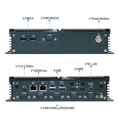 Πιστοποιημένος IBOX-1326 Quad Core N100 Industrial Mini PC με 2*Intel I211 AT LAN