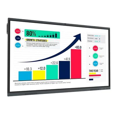 Διαδραστικό Whiteboard Bluetooth με Intel OPS PC για Εκπαίδευση
