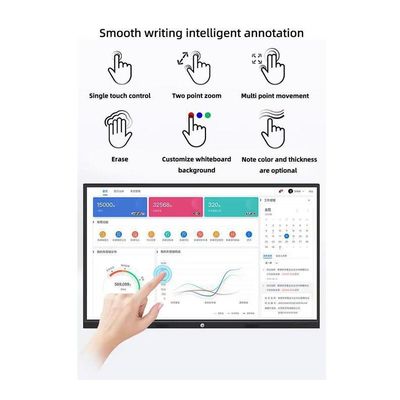 Διαδραστική Touch Whiteboard Ultimate Παρουσίαση με HDMI I / O και OPS PC I9 λύση συνδεσιμότητας
